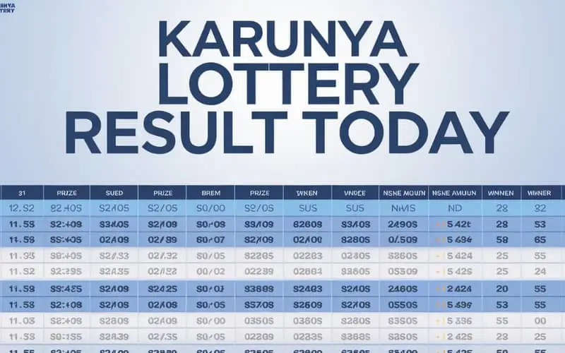 karunya lottery result today