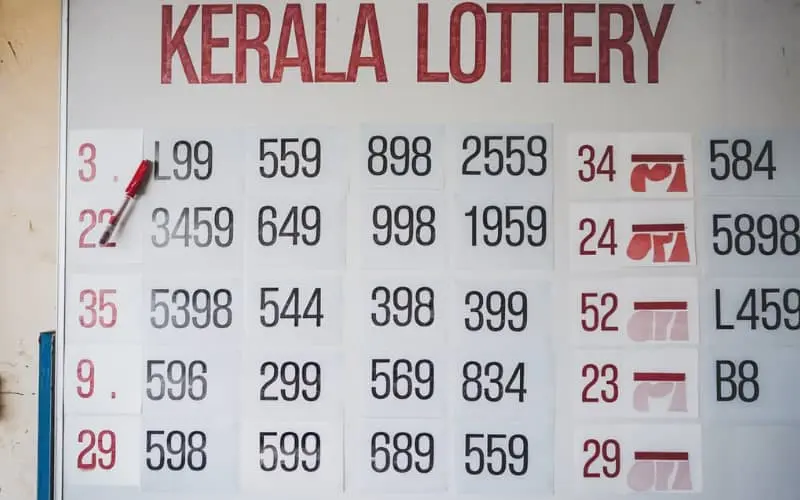 kerala lottery result today 2021 today